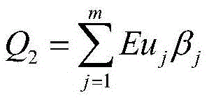 Estimation and calculation method of greenhouse gas emission in whole life cycle of electric vehicle