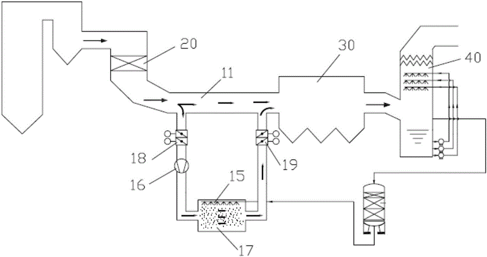 Power plant desulfurization wastewater bypass treatment system and method and flue gas treatment system and method