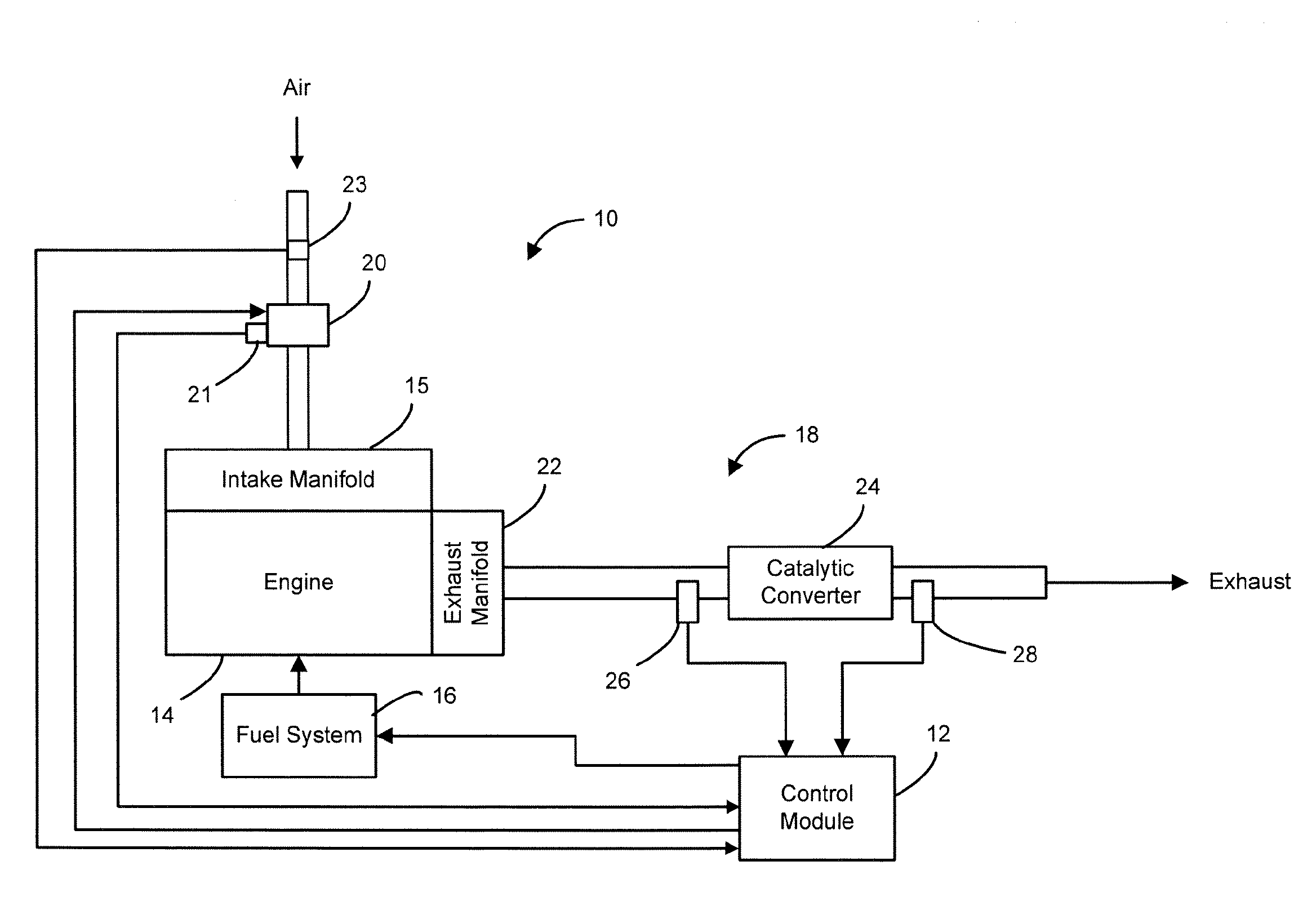 Normalizing oxygen storage capacity(OSC) for catalyst monitoring