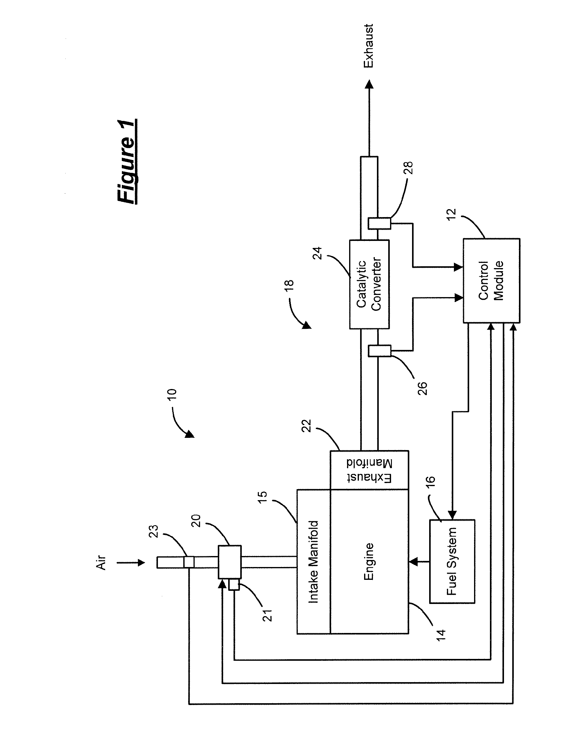 Normalizing oxygen storage capacity(OSC) for catalyst monitoring