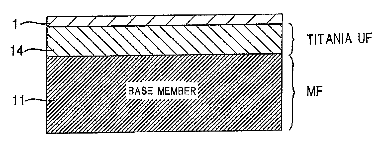 Ceramic porous membrane and ceramic filter