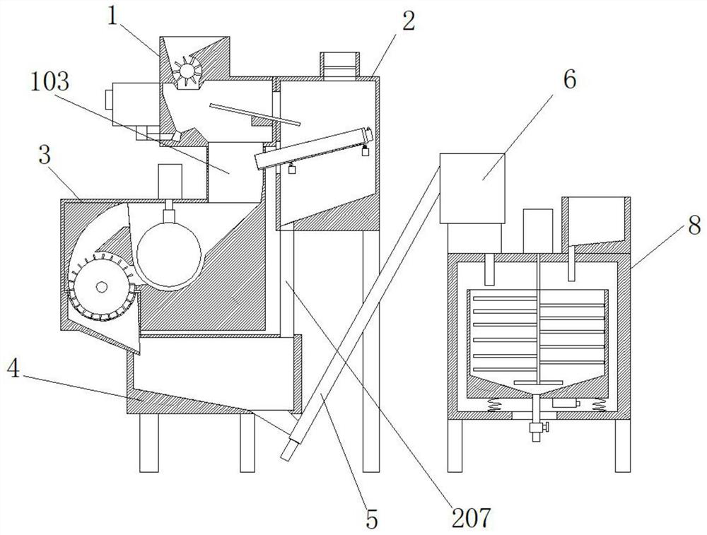 A kind of anti-corrosion coating preparation device and using method thereof