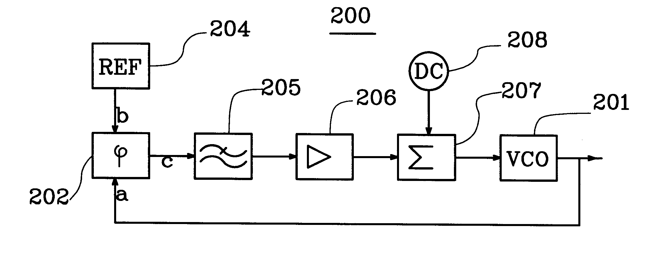 Phase locked loop arrangement in which VCO frequency is a fraction of reference frequency