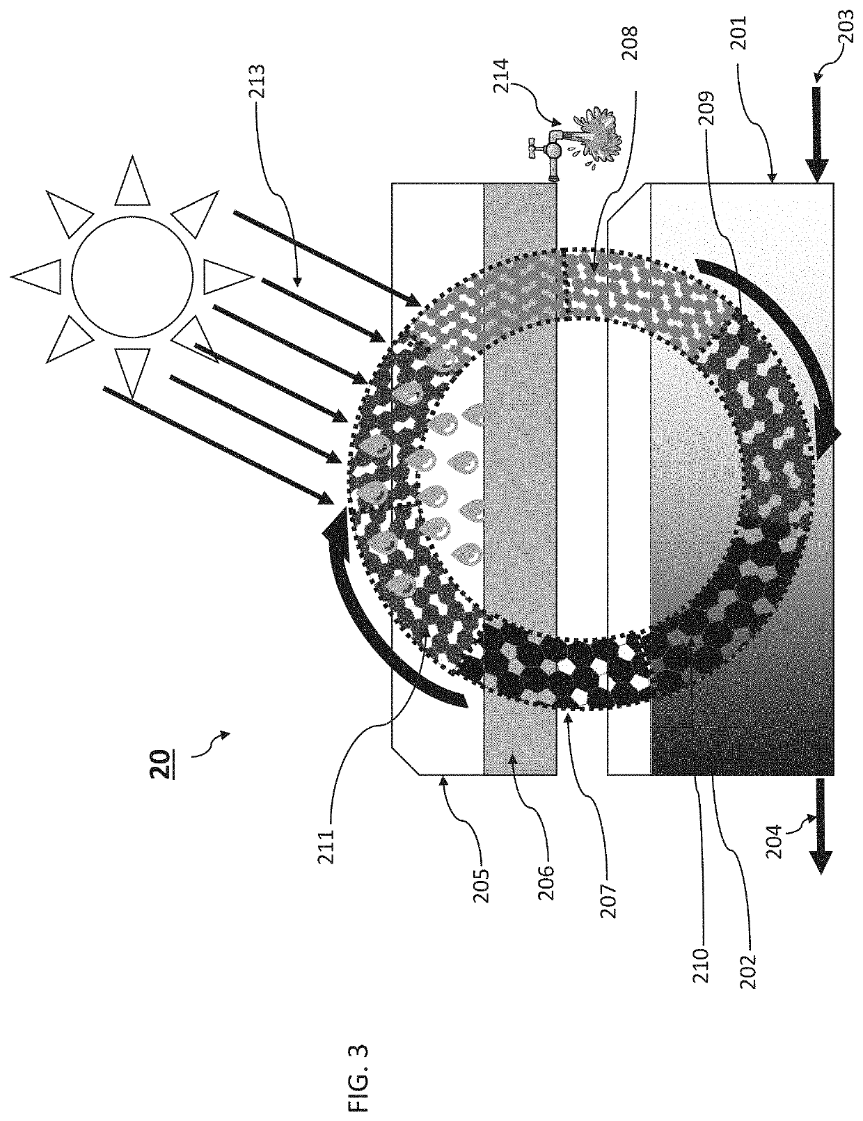 Apparatus and process for separation of water from dissolved solutes by forward osmosis