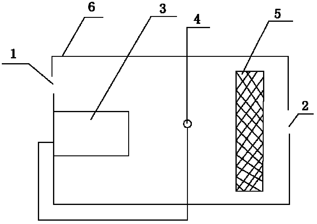 Energy-saving and environment-friendly furnace