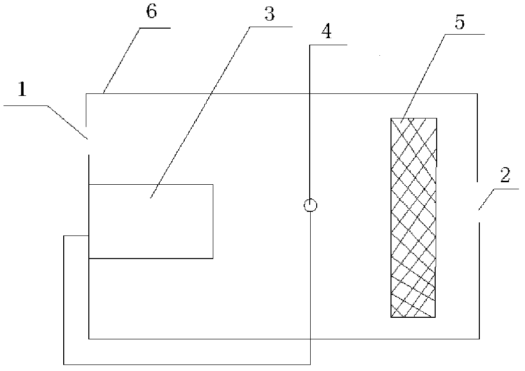 Energy-saving and environment-friendly furnace