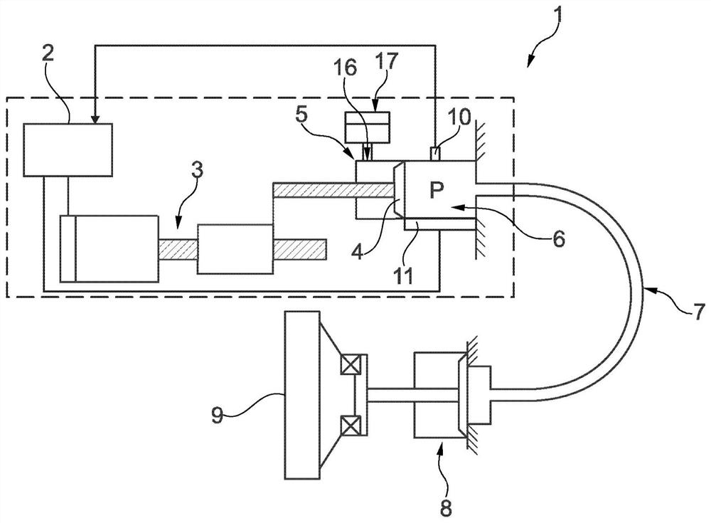 Method for adapting the contact points of a friction clutch