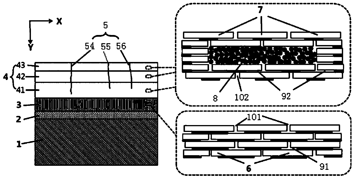 Anti-sintering long-life double-layer gradient columnar structure thermal barrier coating and preparation method thereof