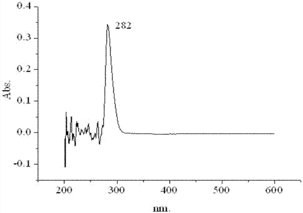 Enzymatic synthesis method for fenpyroxim