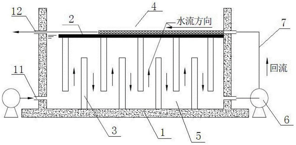 Micro-polluted surface water treatment method based on bio-membrane reactor