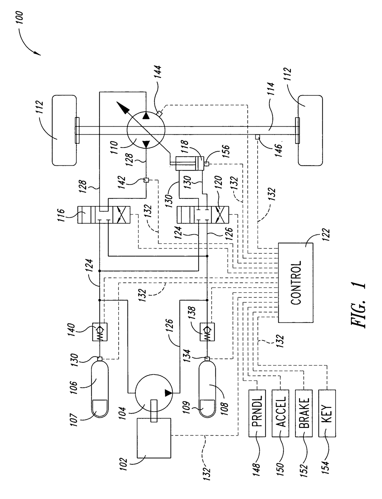 Hydraulic hybrid vehicle method of safe operation