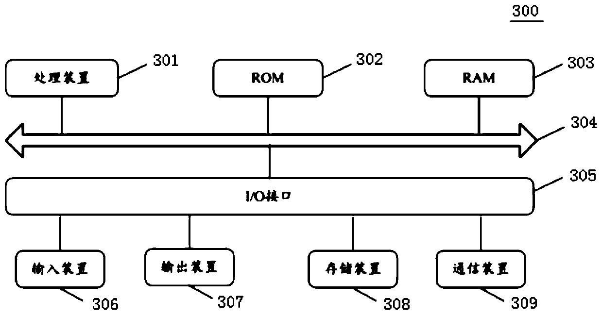 Multimedia file playing method and device, electronic device and storage medium