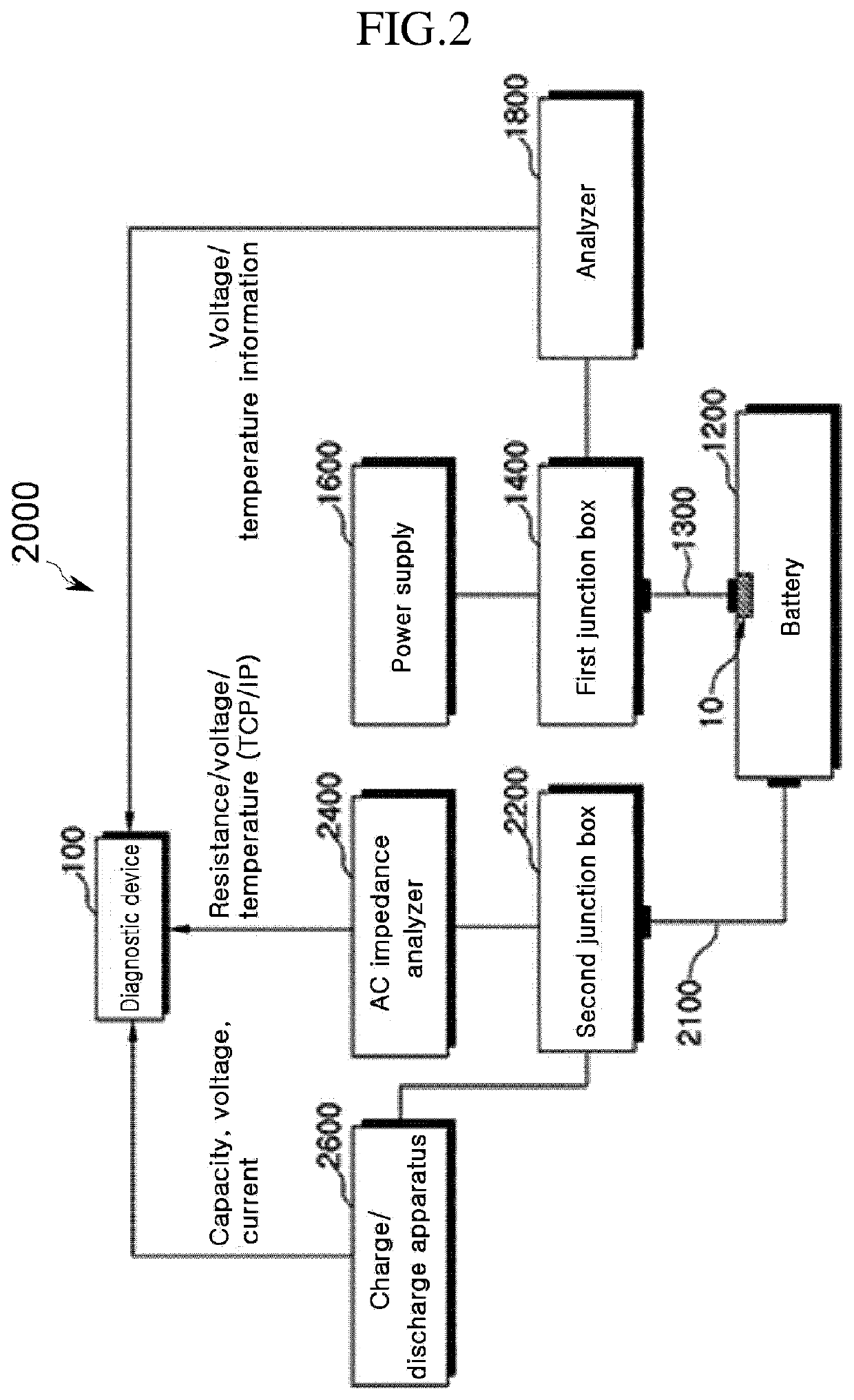 System for obtaining battery state information