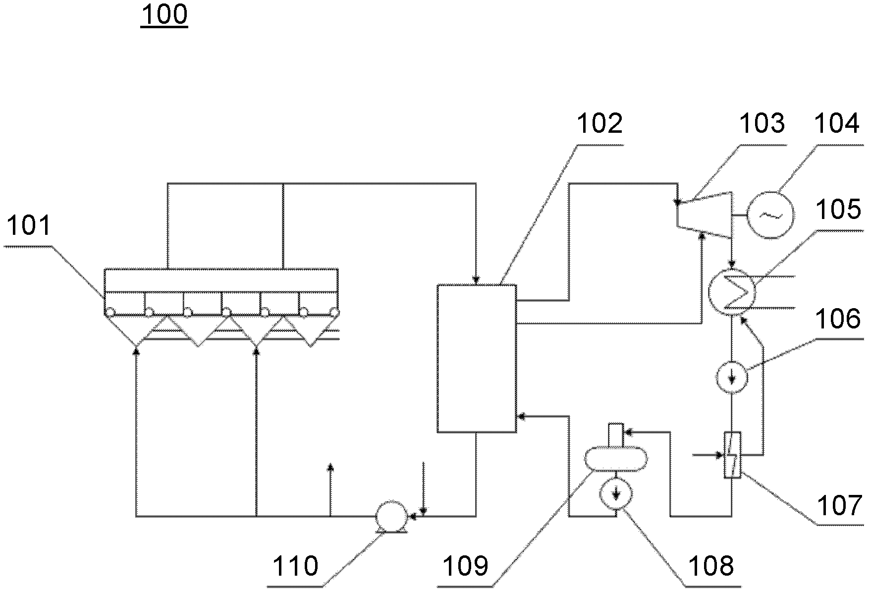 Comprehensive utilizing system for firing waste heat and saturated vapor