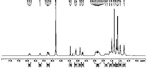 Synthesis method for valnemulin hydrochloride