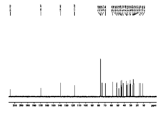 Synthesis method for valnemulin hydrochloride