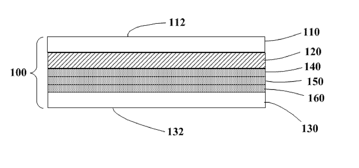 Nonwoven fabrics with additive enhancing barrier properties