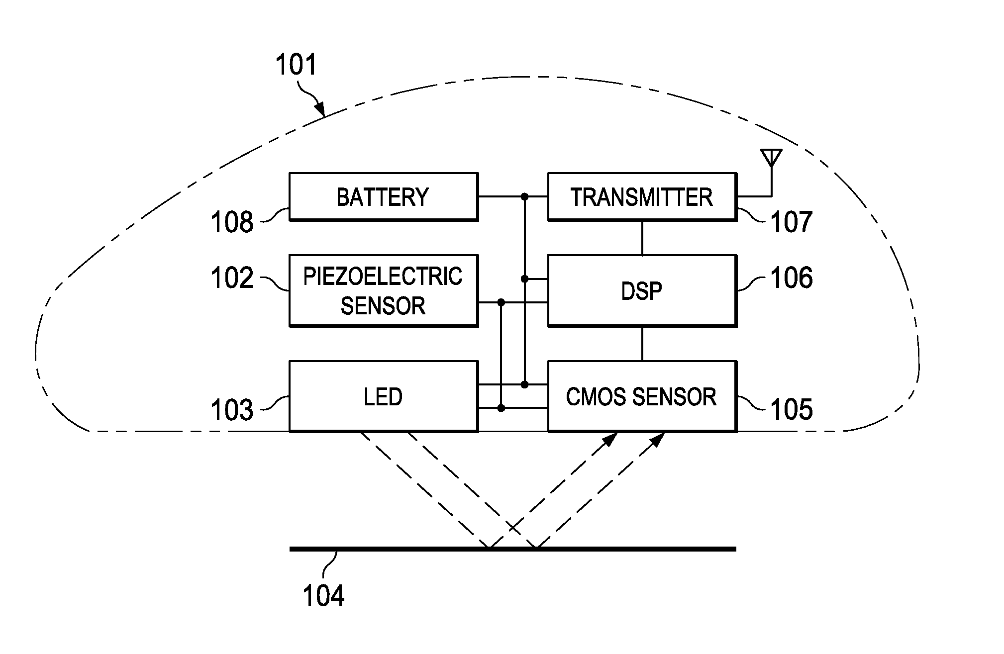 Activity Sensing Using Piezoelectric Sensors for Ultra Low Power Operation of Devices with Significant Inactivity Time