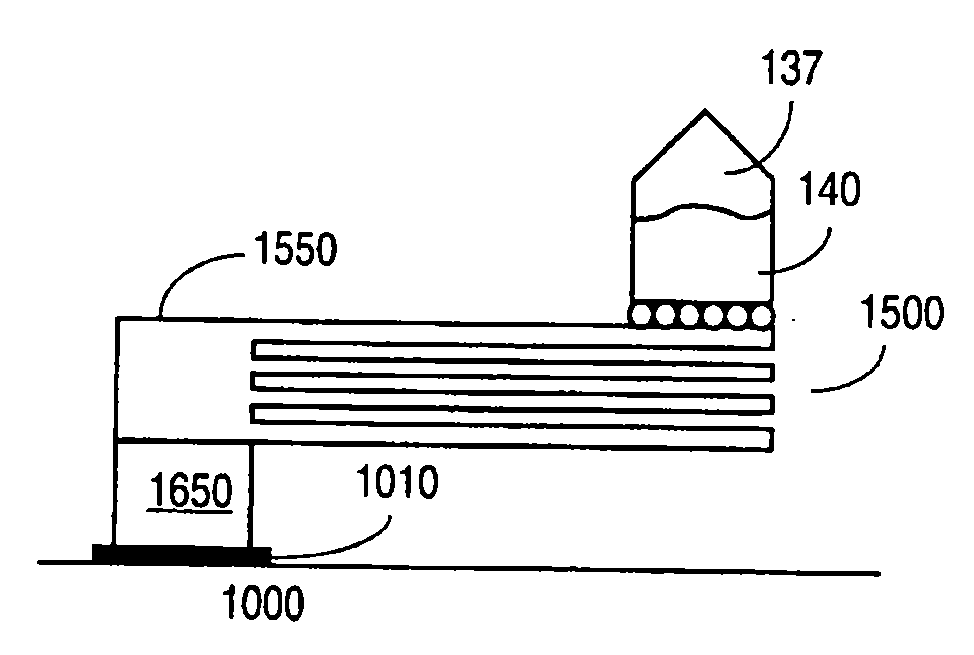 Spring interconnect structures