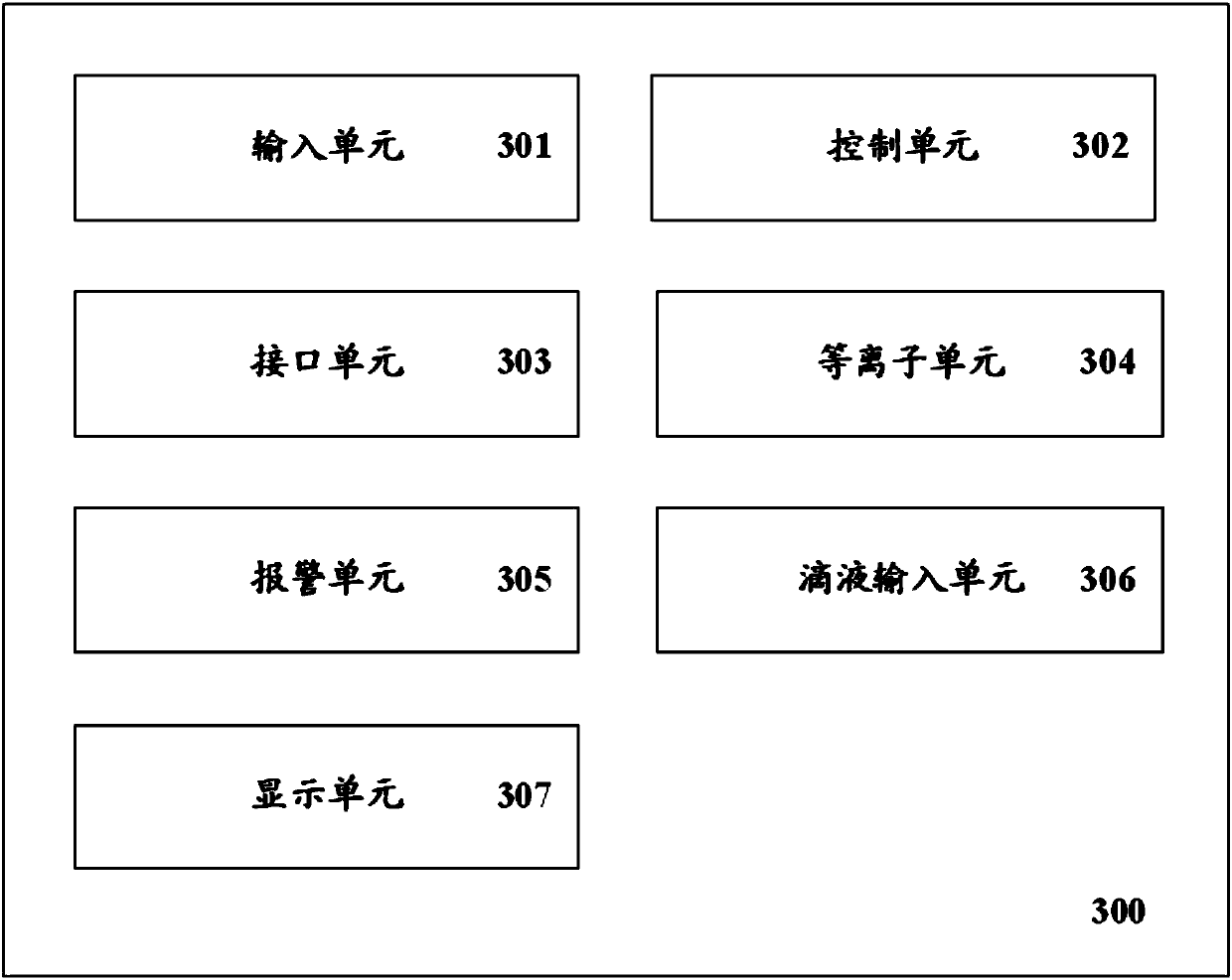 Low-temperature plasma stripping cutter operation system and method