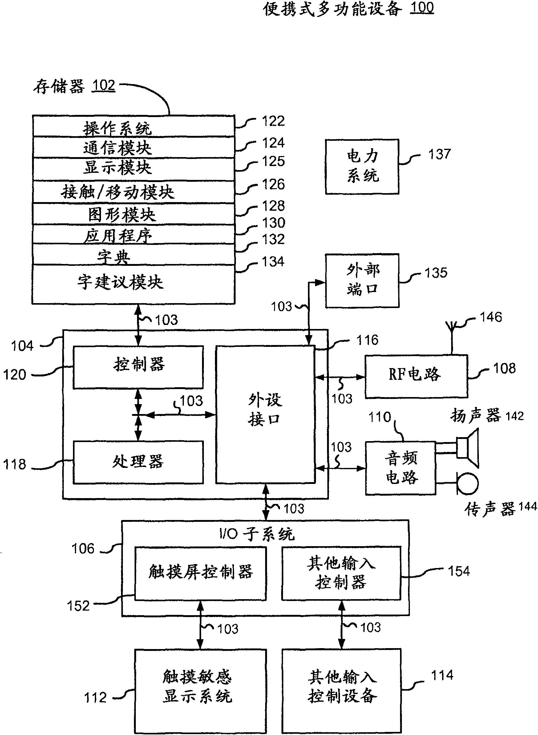 Method and system for providing word recommendations for text input