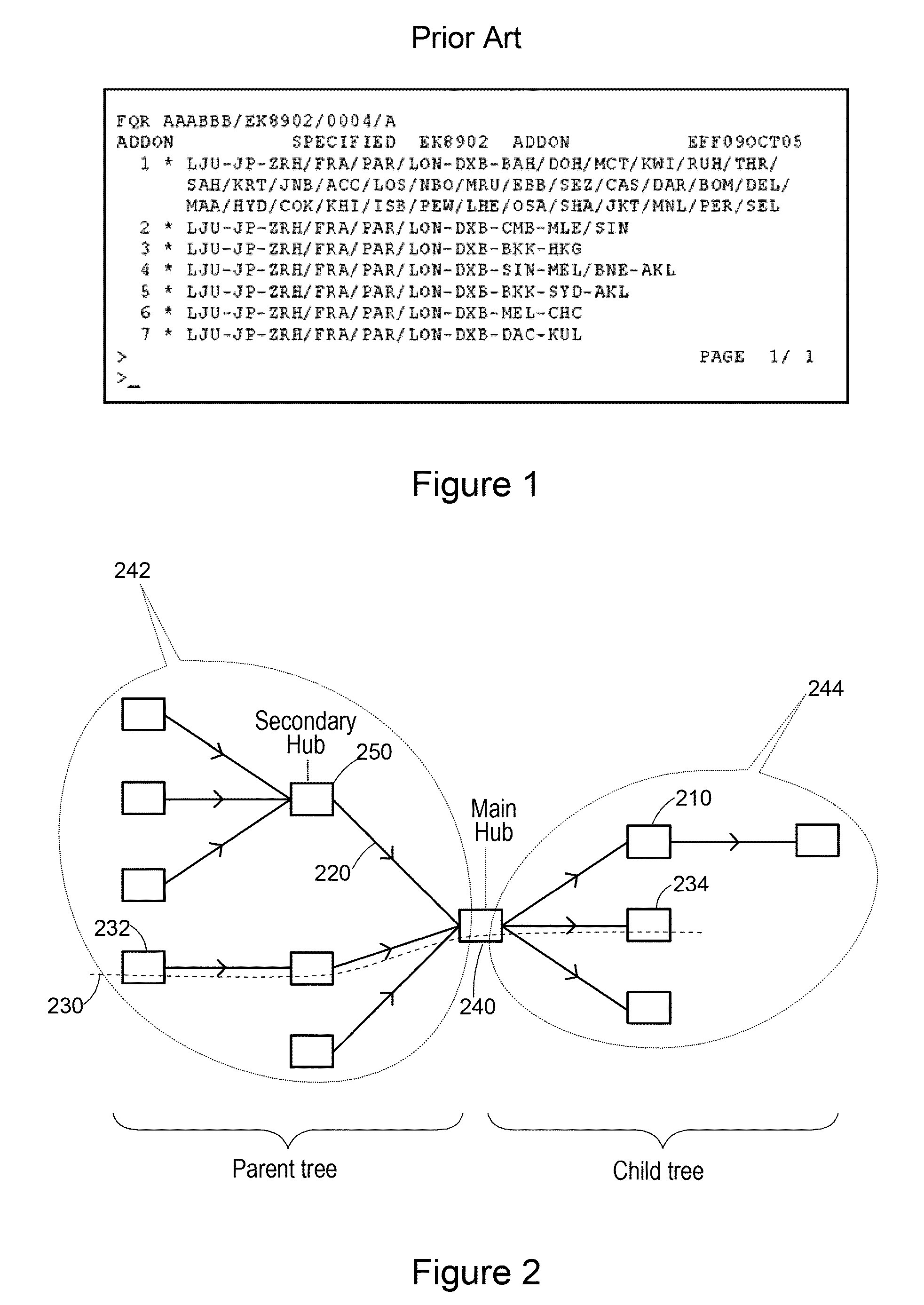 Display of travel routes