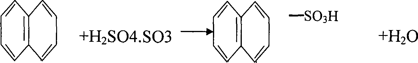 105% acid sulfonation manufacturing technique of 2-naphthalenol