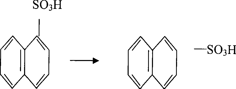 105% acid sulfonation manufacturing technique of 2-naphthalenol