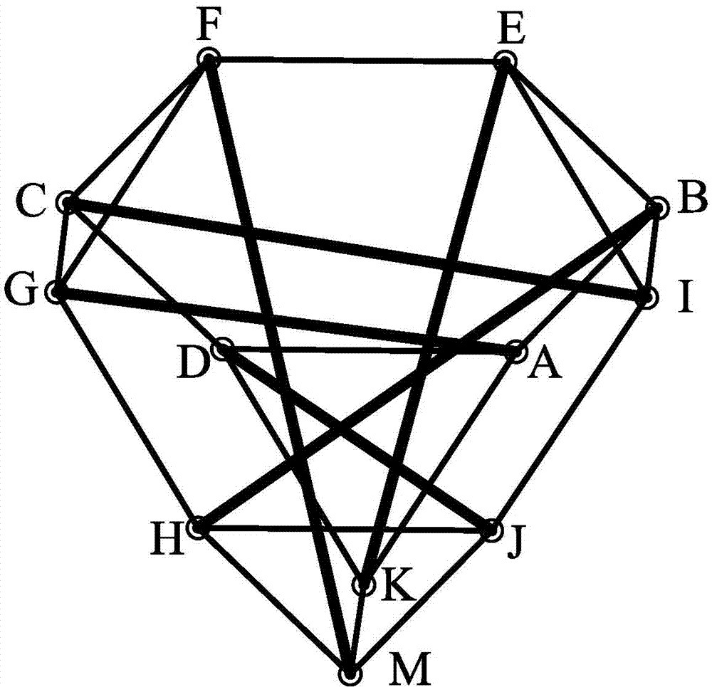 Tensegrity structure similar to truncated tetrahedron