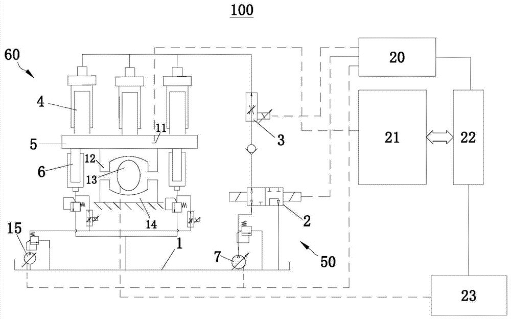 Forging press control method and control system of forging press