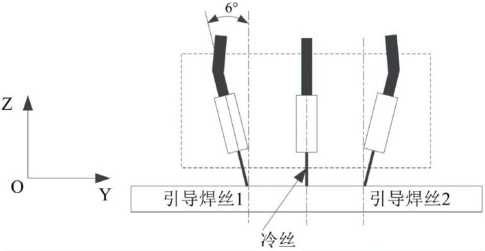 Method of compound welding twin arcs and cold wire pulse