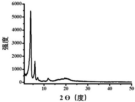 Covalent organic framework with triphenylphosphine as skeleton, preparation method and application thereof