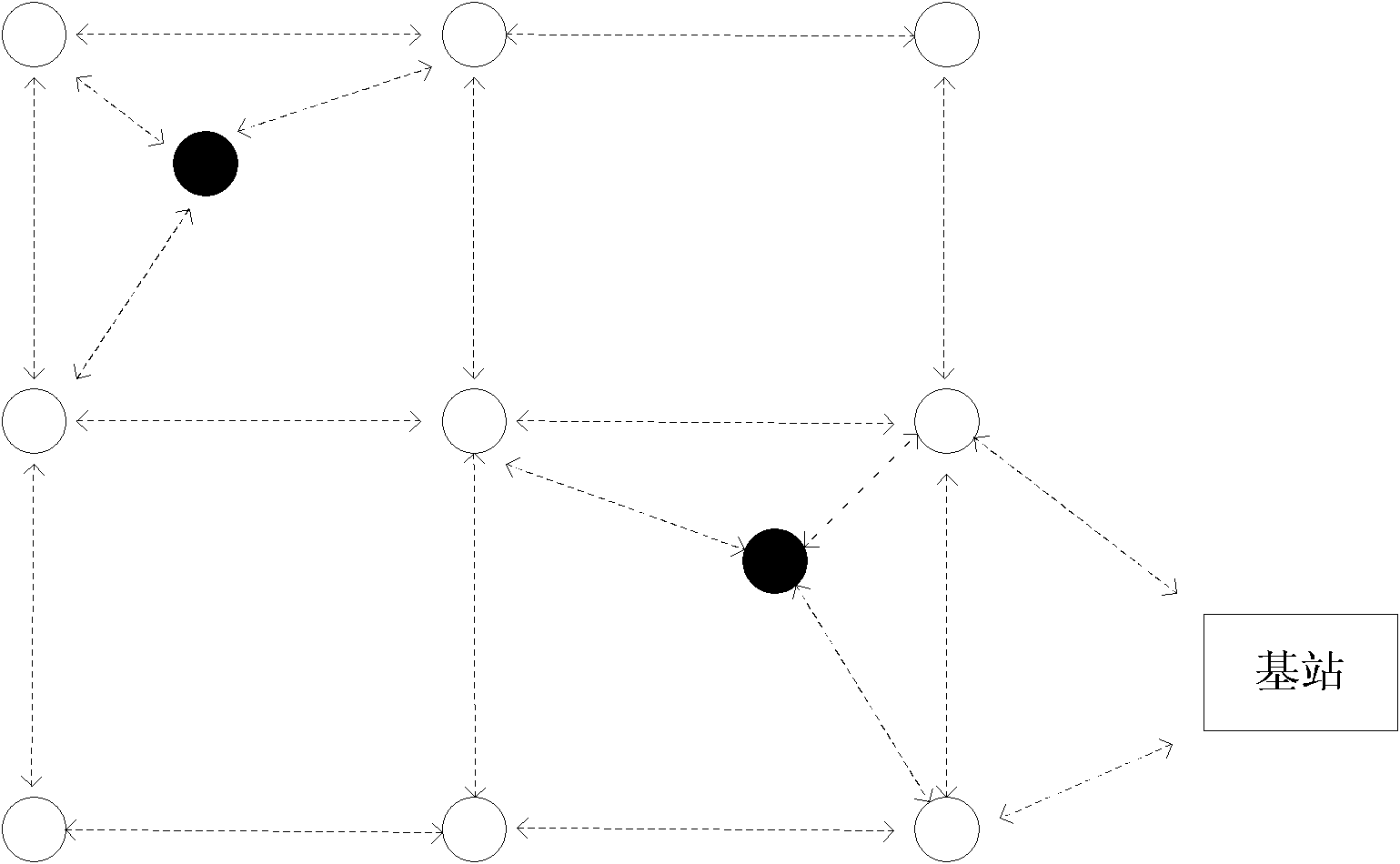 Environment adaptive RSSI local positioning system and method