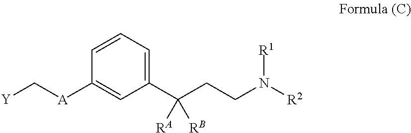 Substituted 3-phenylpropylamine derivatives for the treatment of ophthalmic diseases and disorders