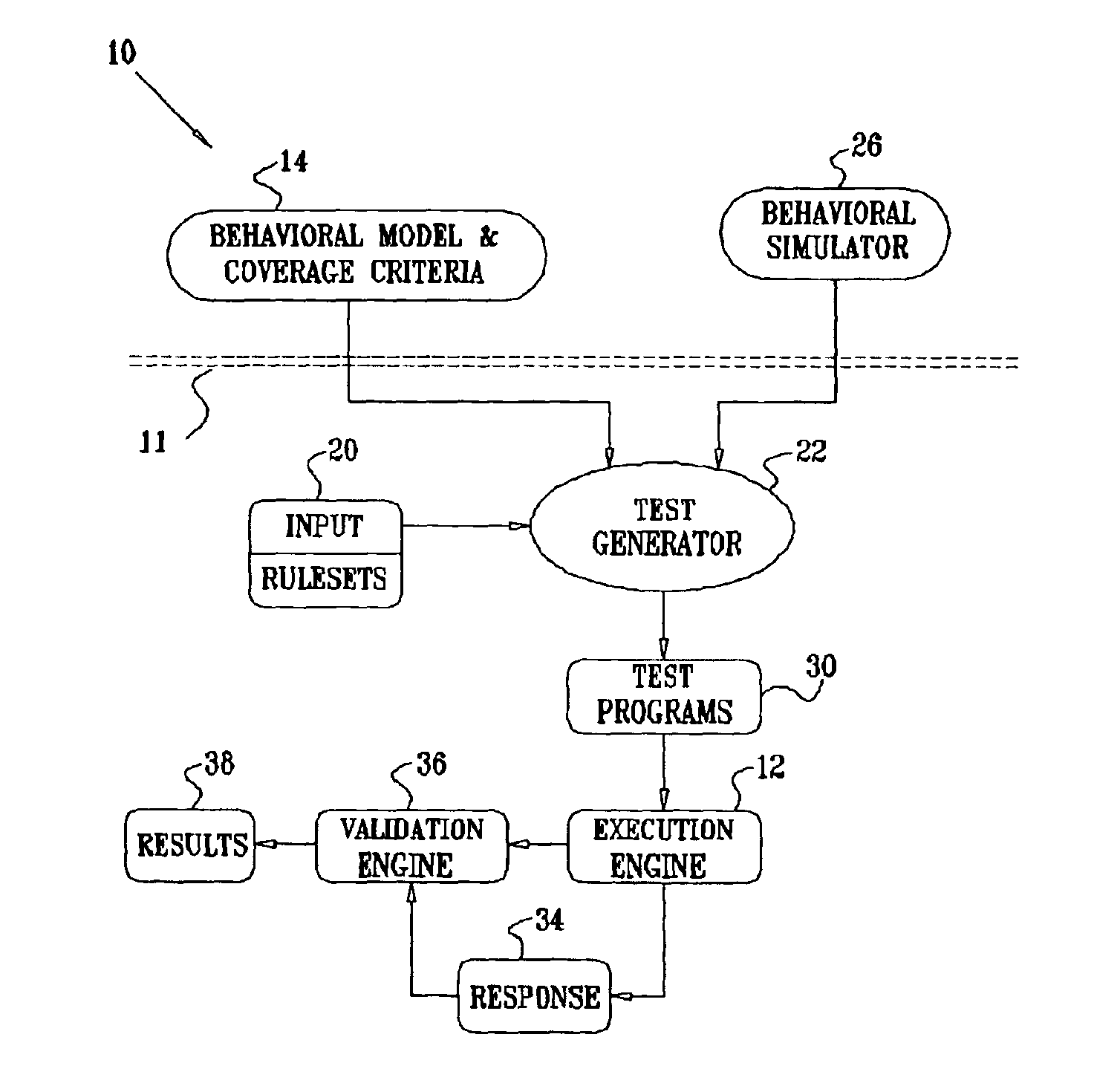 Reducing the complexity of finite state machine test generation using combinatorial designs