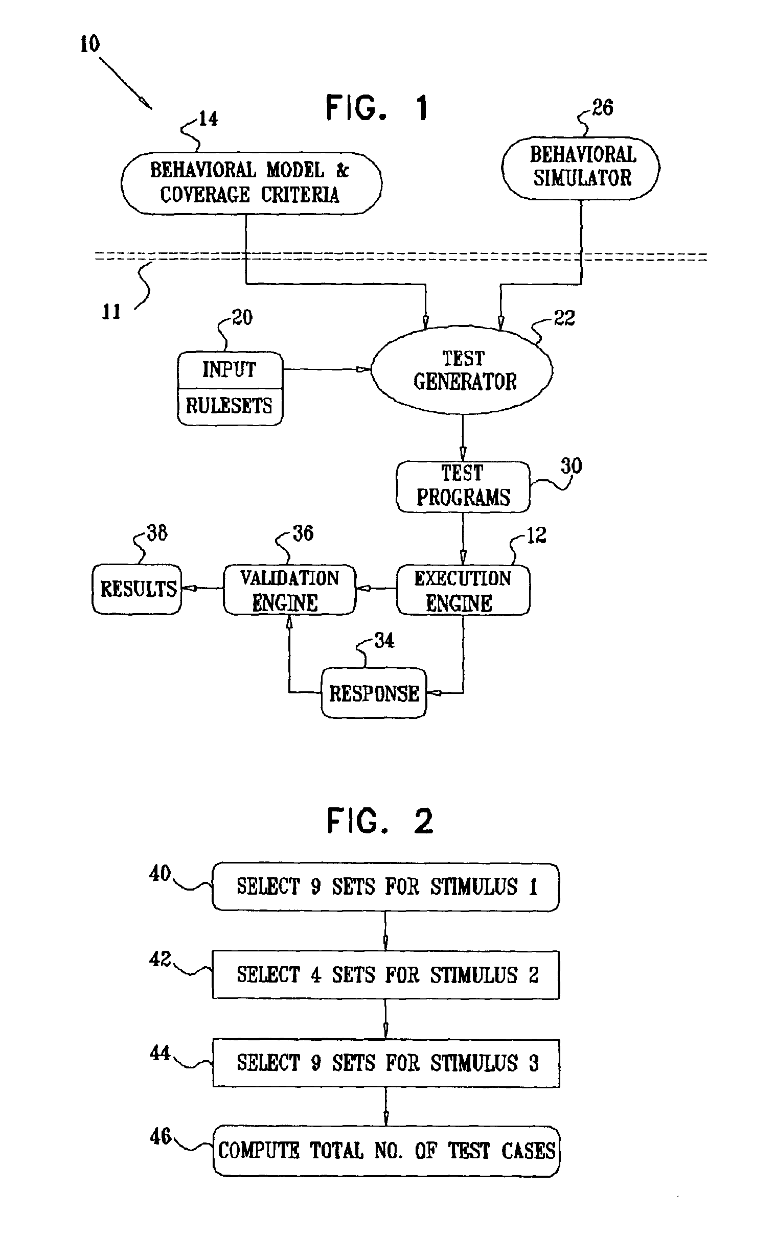 Reducing the complexity of finite state machine test generation using combinatorial designs