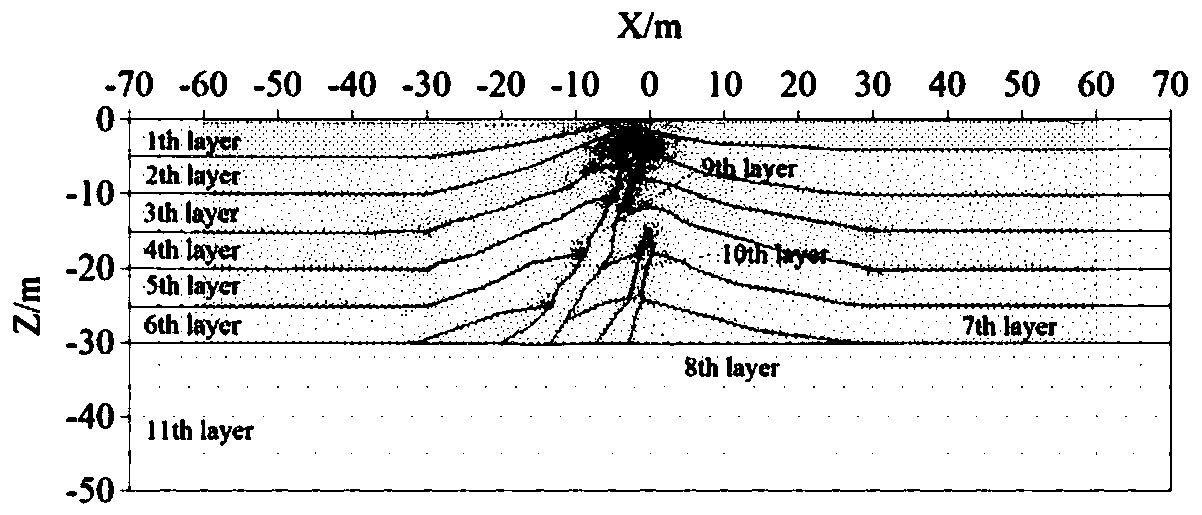 A DC Resistivity Element-Free Forward Modeling Method Based on Unit Decomposition and Integration