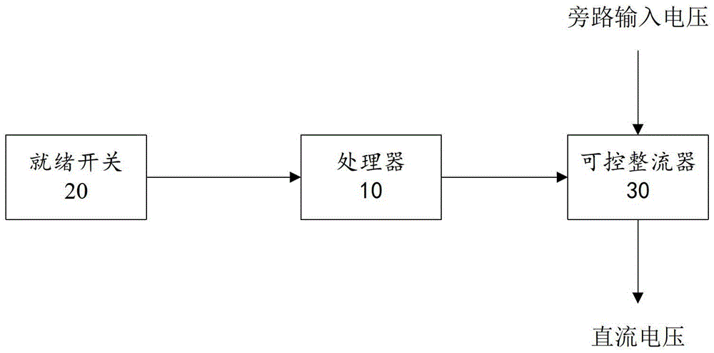 A modular ups system and its power supply method