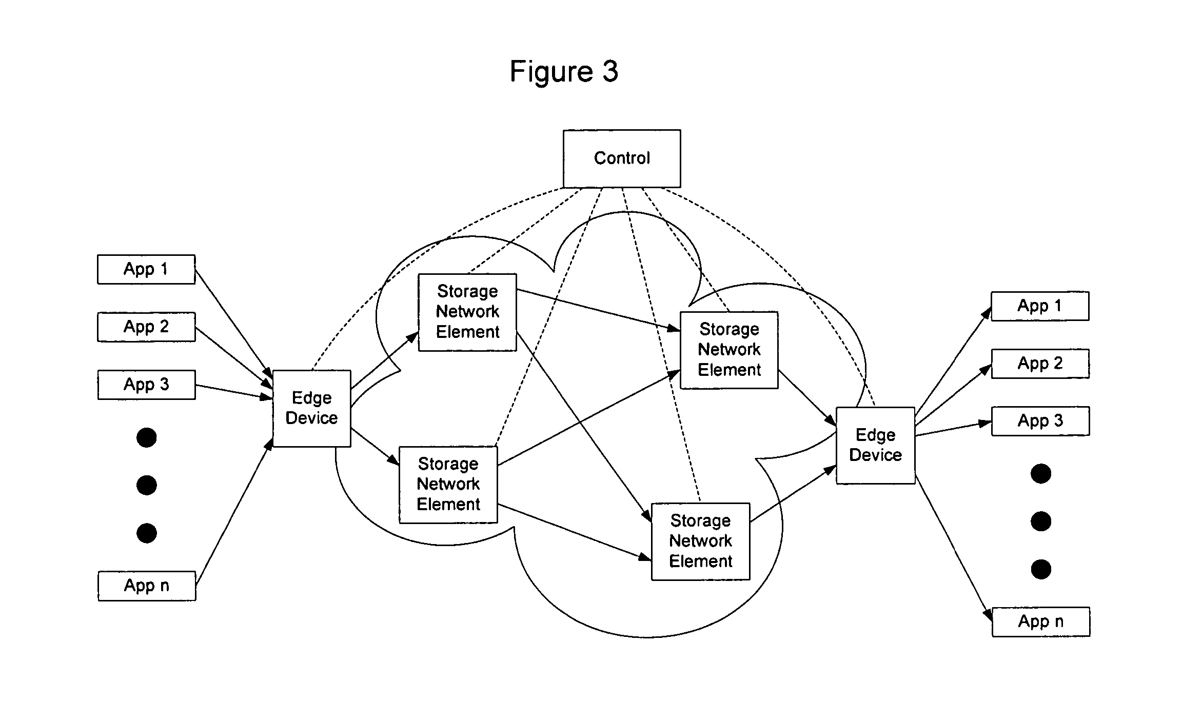 Method and apparatus for transporting parcels of data using network elements with network element storage