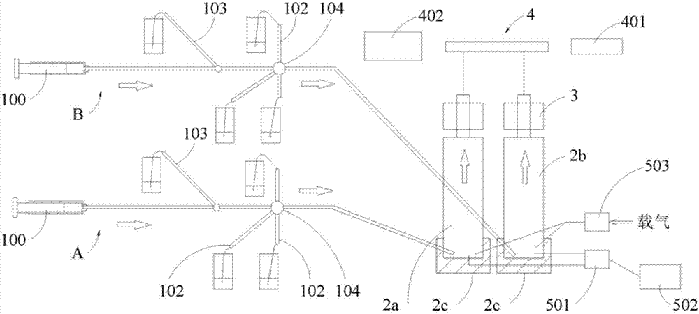 Syringe pump sample injection gas phase molecule absorption spectrometer