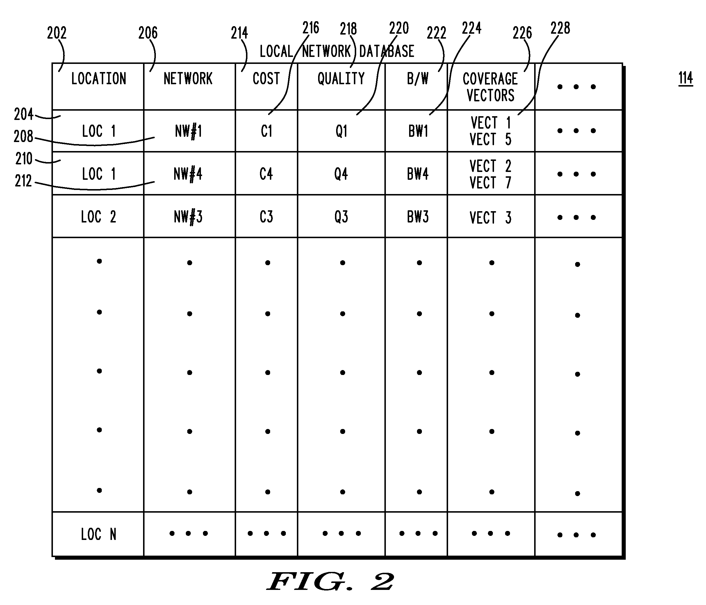 Dynamic network selection by a wireless device