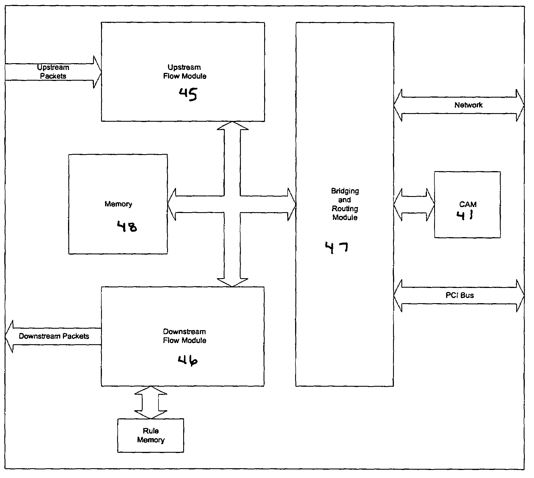 Cable modem termination system