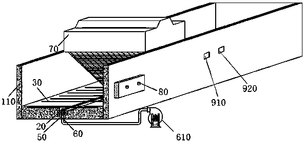 Tubular aeration tank type high-temperature aerobic composting system