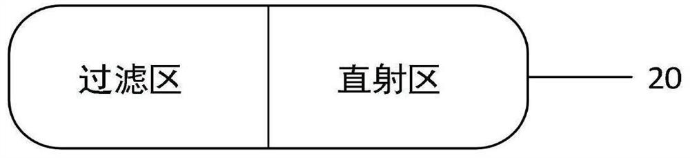 A kind of glass suitable for uv curing process and preparation method thereof