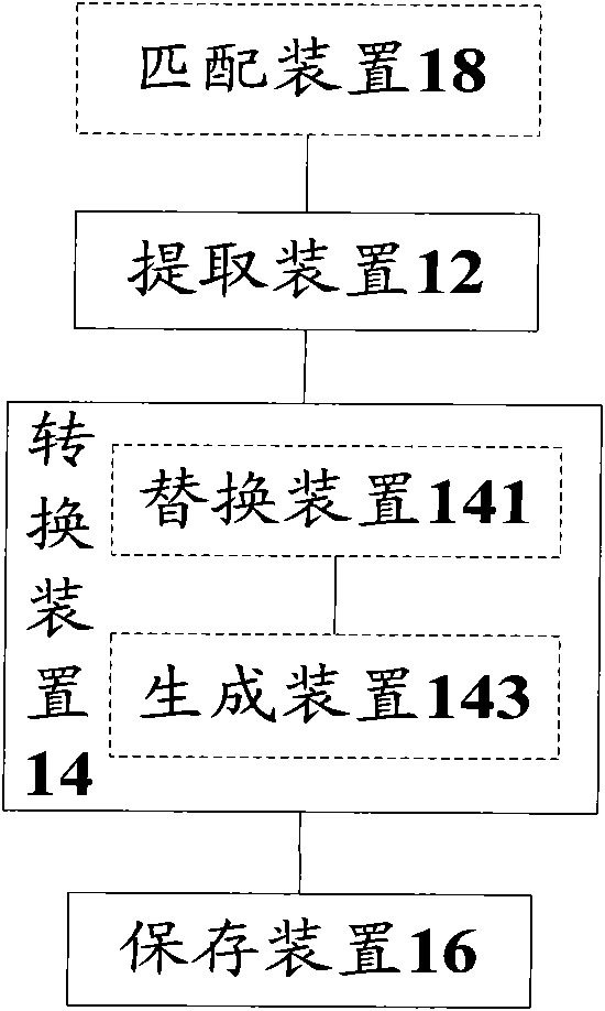 Method, device and EAP (Enterprise Application Platform) system for processing part object information in drawing file