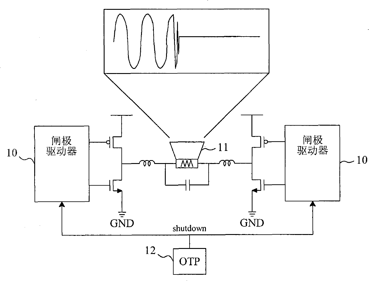 Heat regulating device and method for D-type audio amplifier and D-type audio amplifier with heat regulation