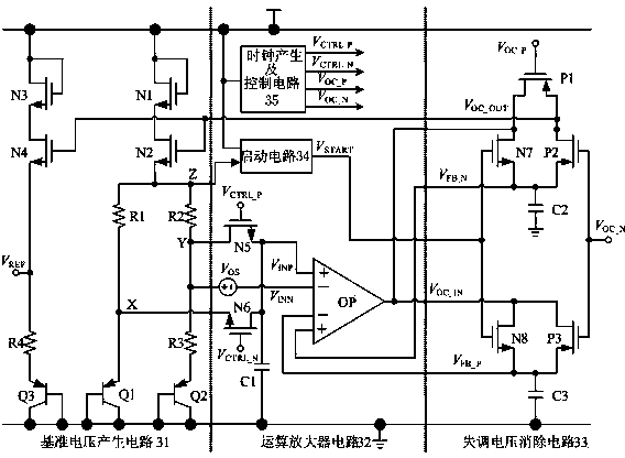 Reference source with automatic operational amplifier offset voltage eliminating function