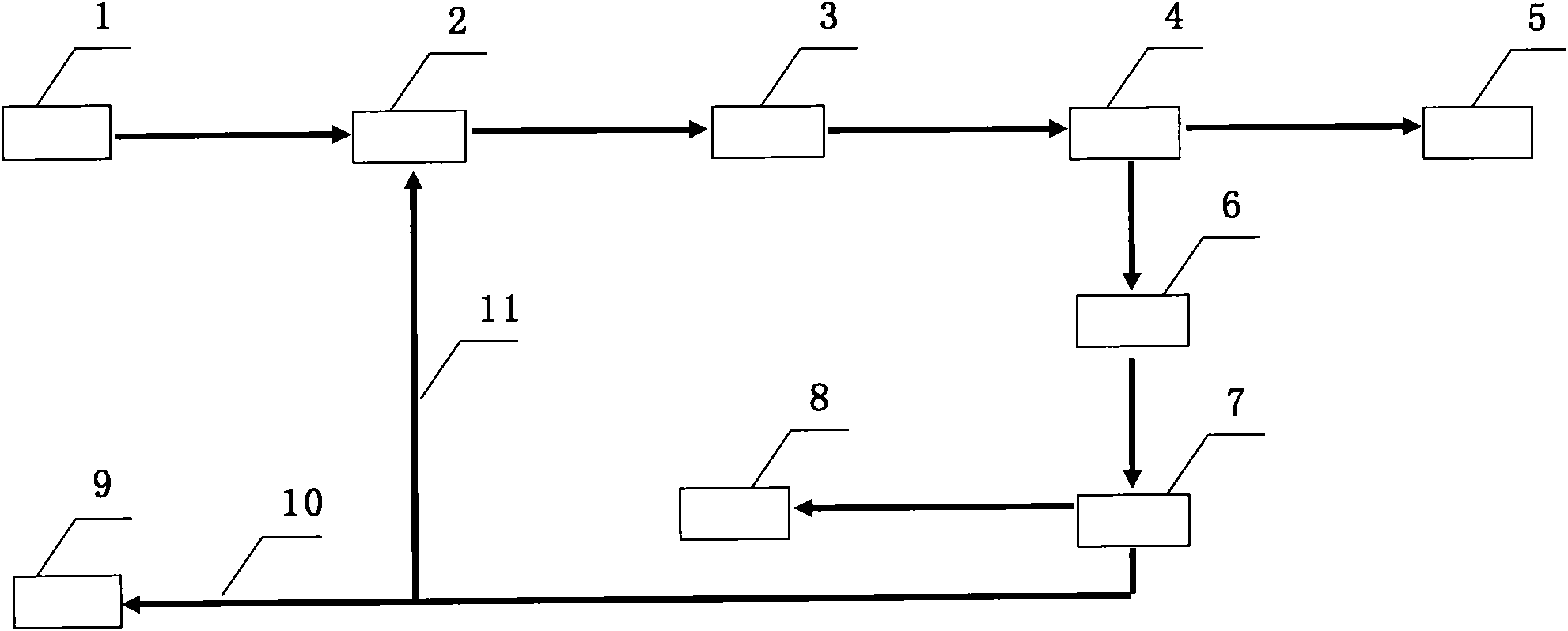 Process for purifying organic waste gas and reclaiming organic solvent