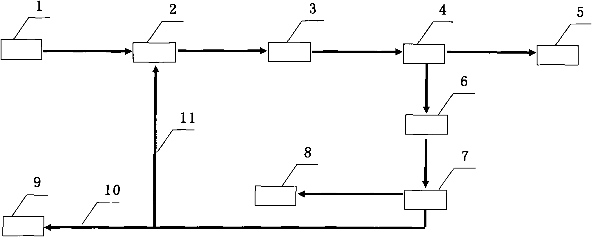 Process for purifying organic waste gas and reclaiming organic solvent