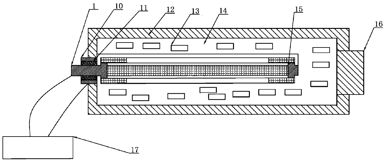 A double-layer plasma generator and its application